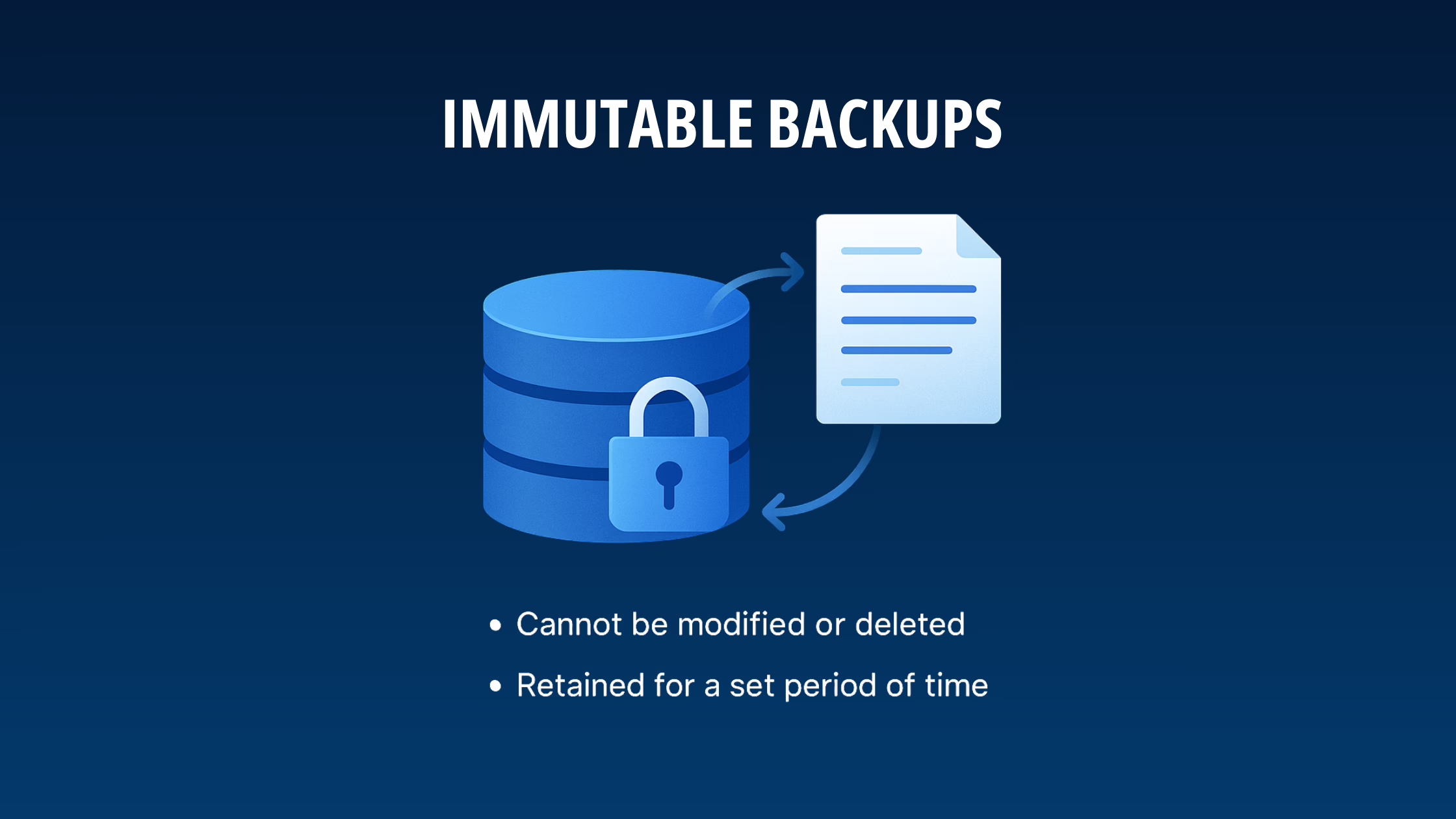 Immutable backup solution blog photo