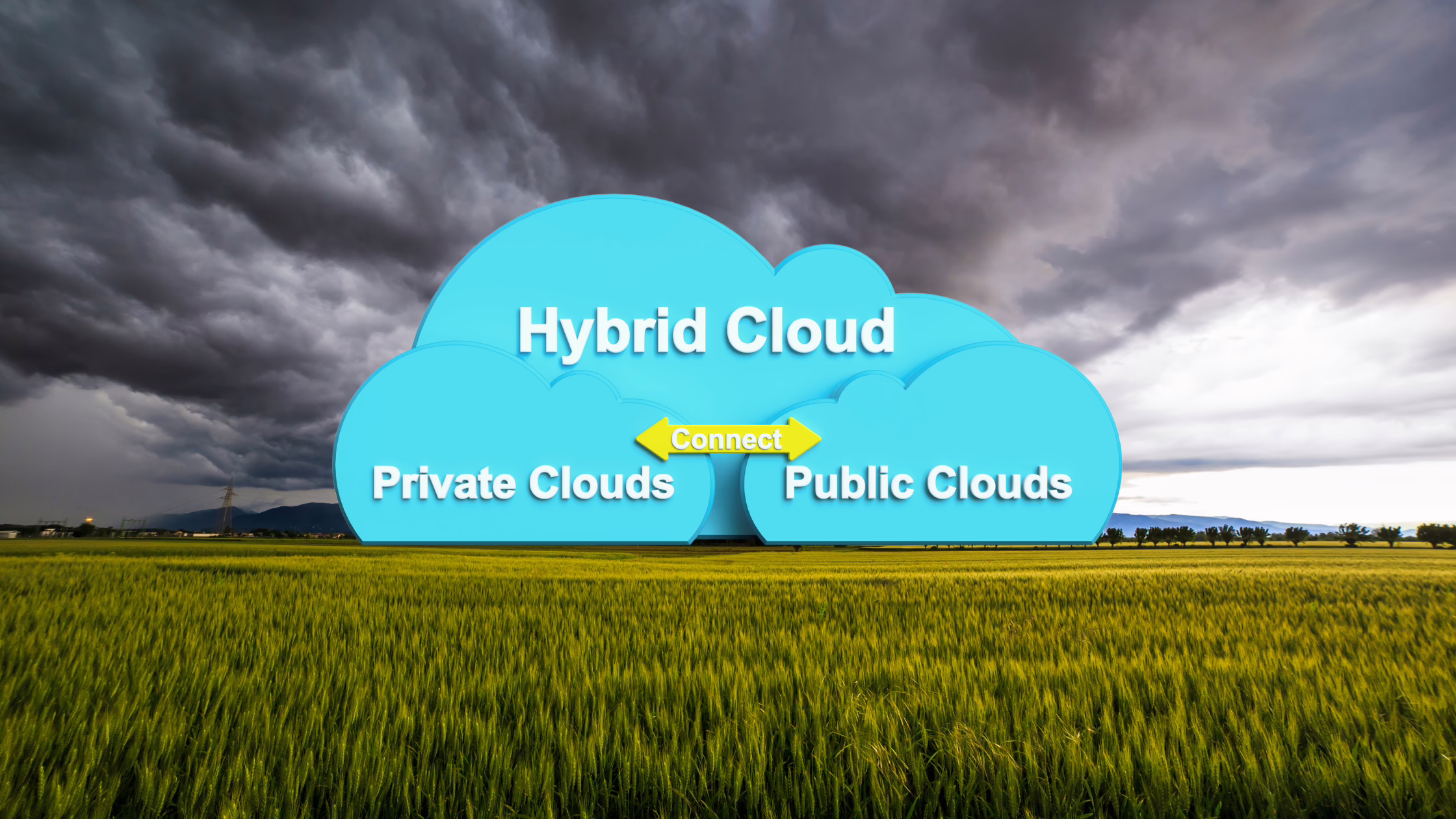 manufacturing cybersecurity - cybersecurity and manufacturing - hybrid cloud 