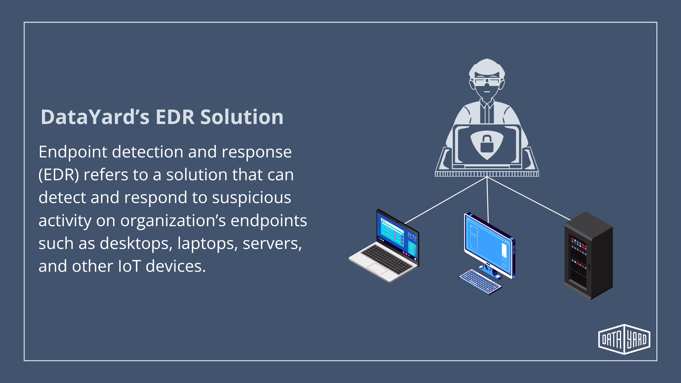 DataYard's EDR and MDR solution to help prevent keylogger and malware attacks