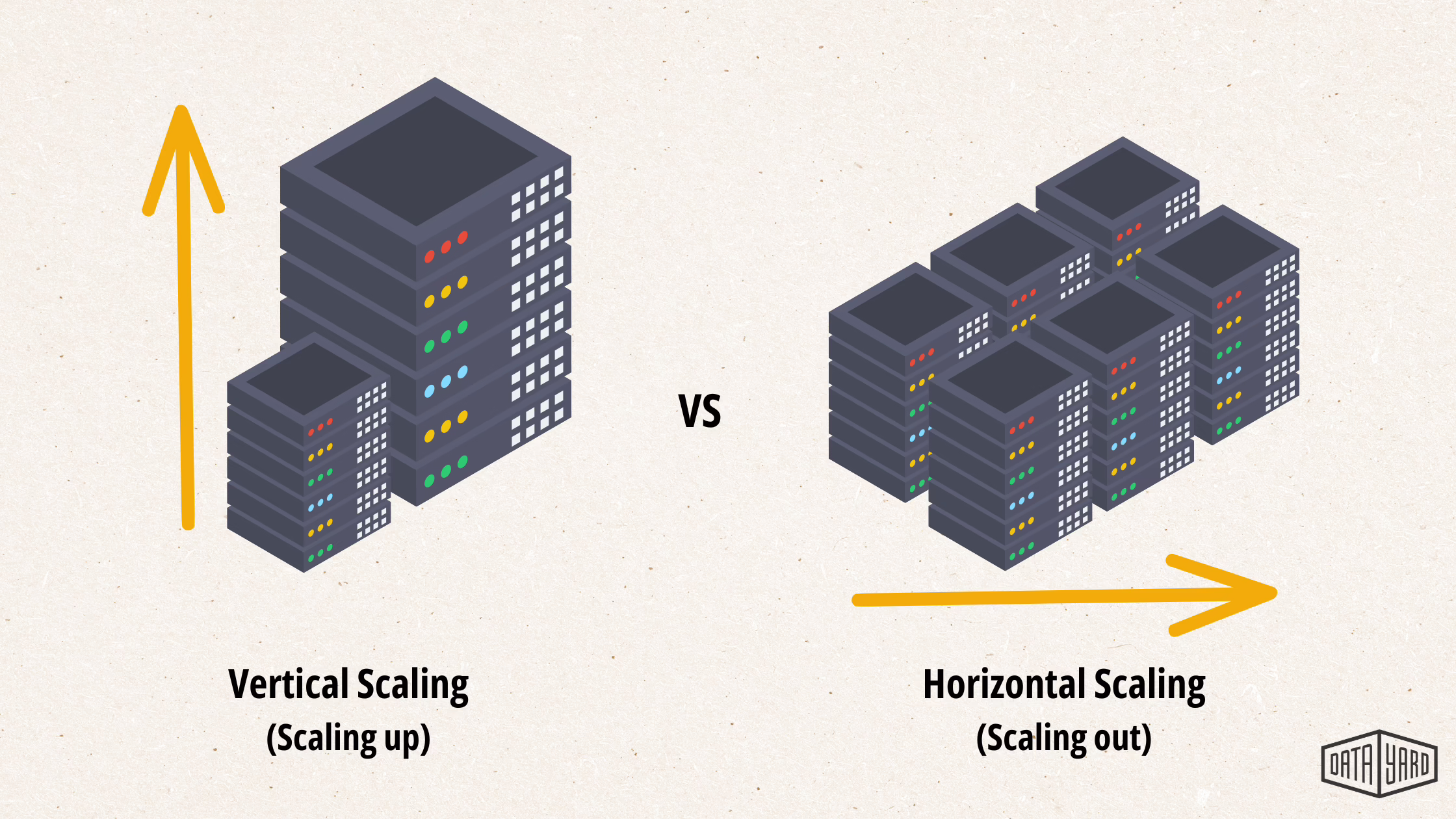 Cloud Scalability Services - Scalable Cloud - Cloud Scalability
