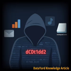 Process Inject - Process Injection - Blog Image